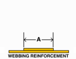 Webbing Reinforcement