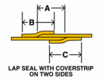 Lap seal with coverstrip on two sides