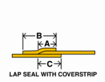 Lap seal with coverstrip